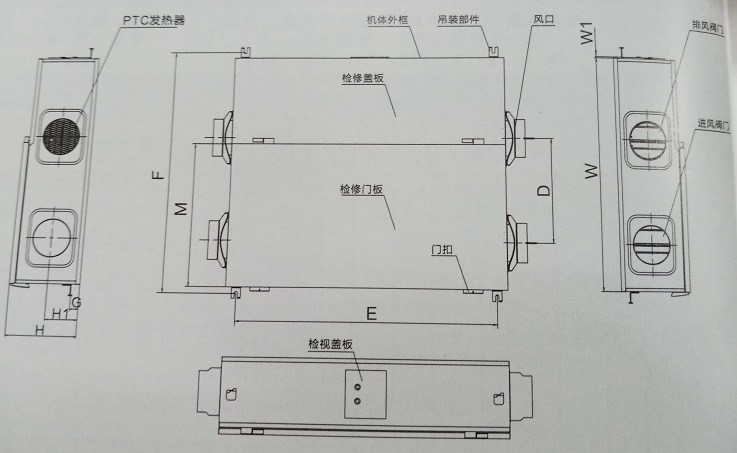 全新換氣處理機組