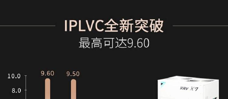 大金x7多聯機 大金x7多聯機