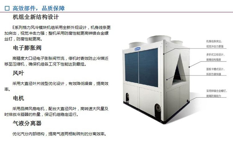 130模塊機(jī)組