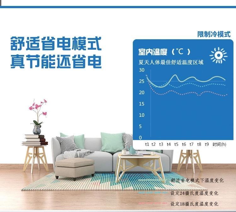 辦公室制冷空調(diào)