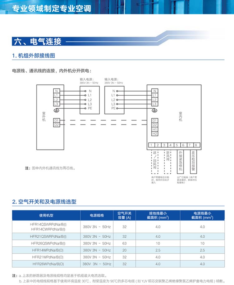 機組外部接線圖