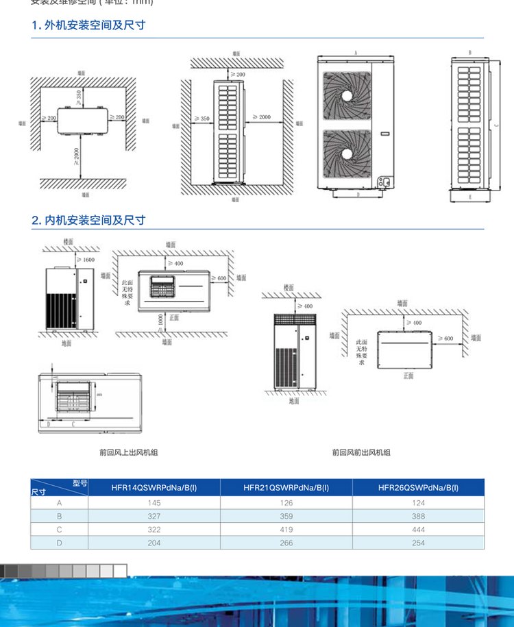 外機安裝尺寸