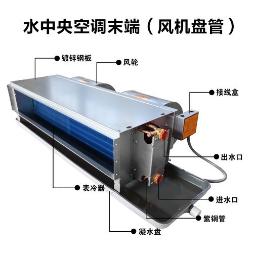風機盤管中央空調